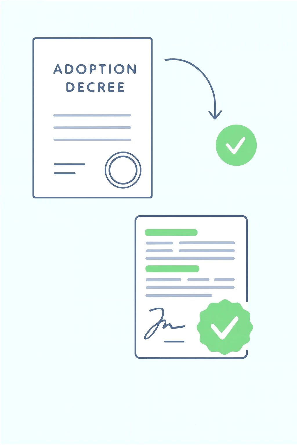 Dari adoption documents translation