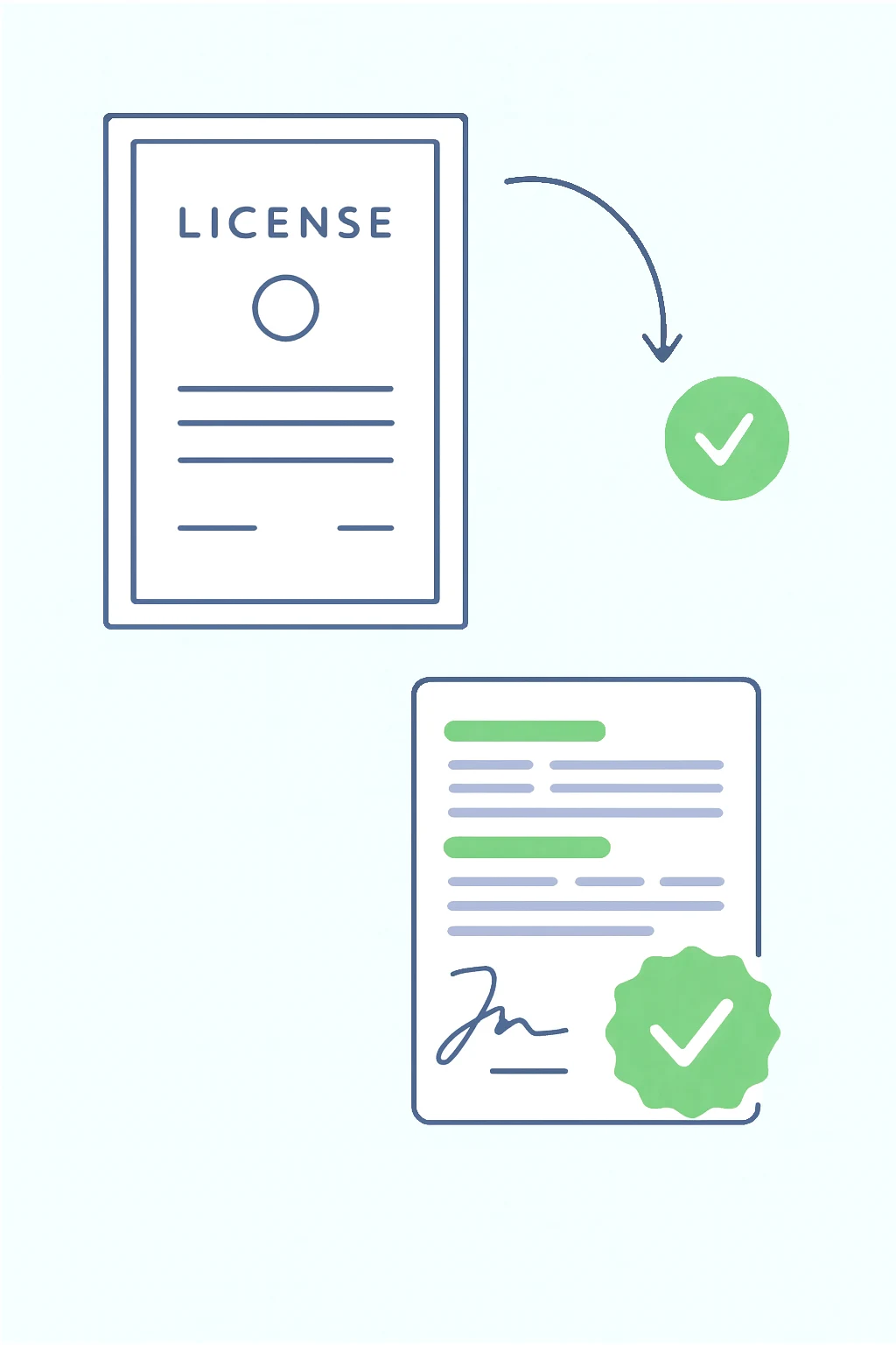 Farsi business license translation