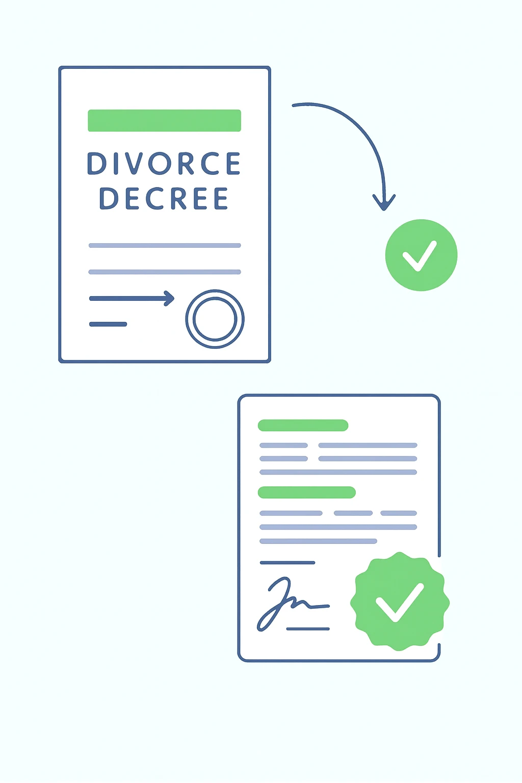 Dari divorce documents translation