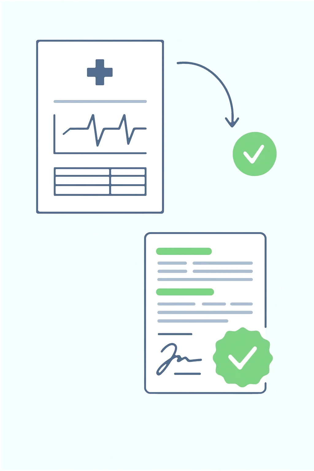 Dari medical records translation