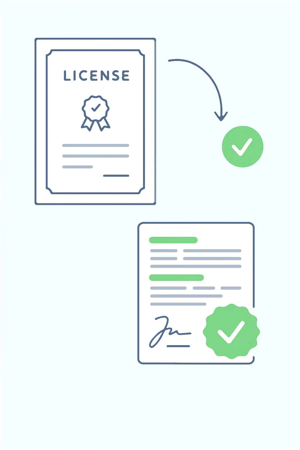 German professional license translation