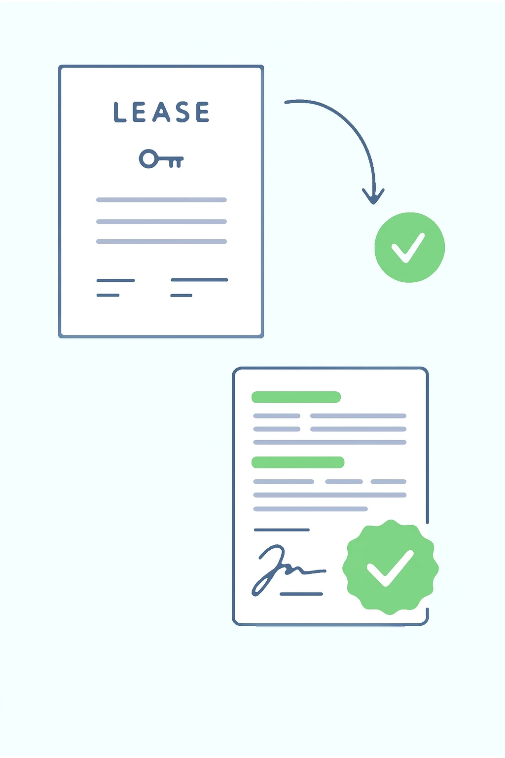 Dari rental agreement translation